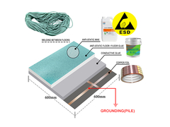 Статическое управление водонепроницаемый виниловый пол